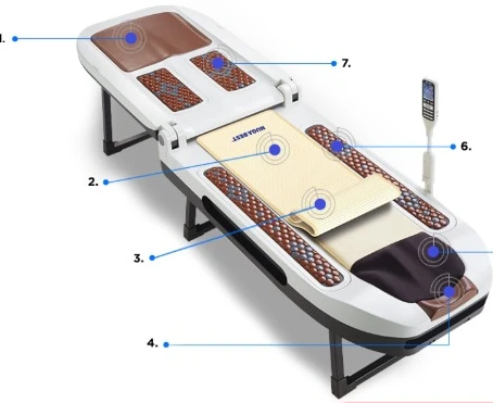 Nuga Best-associated wellness equipment shown in the supplied brochure